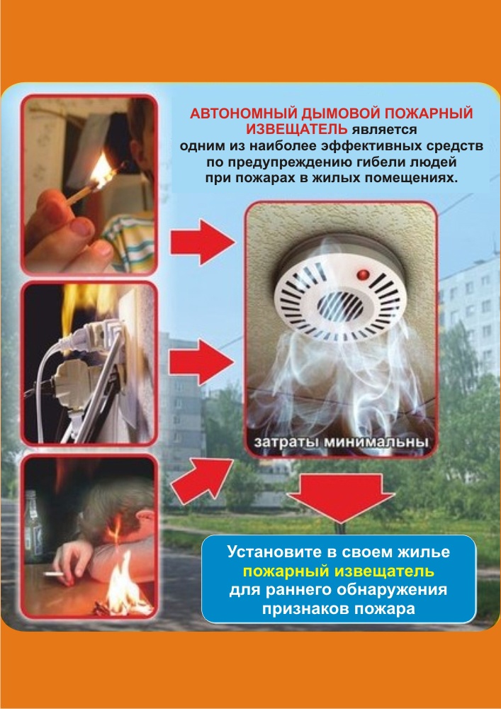 Островок безопасности &amp;quot;Пожарная безопасность&amp;quot;.