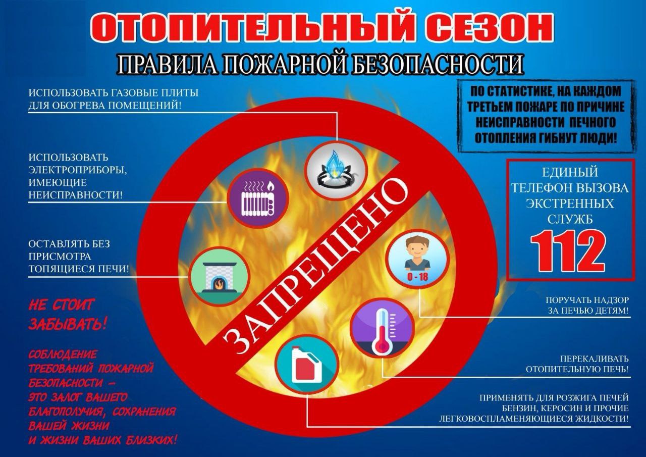 Пожарная безопасность.