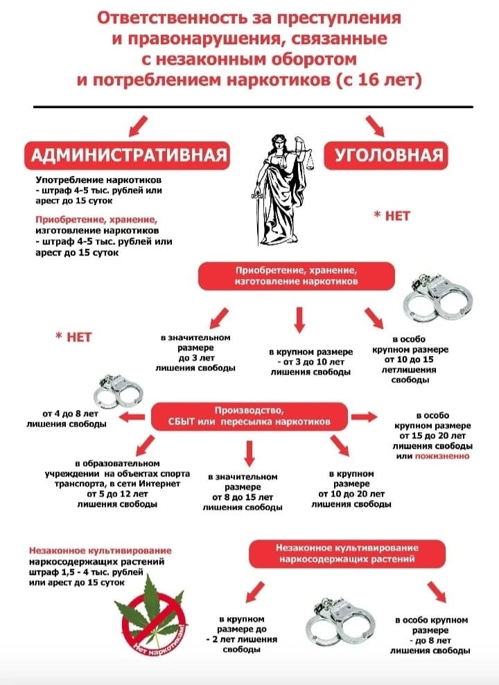 Обратите внимание.