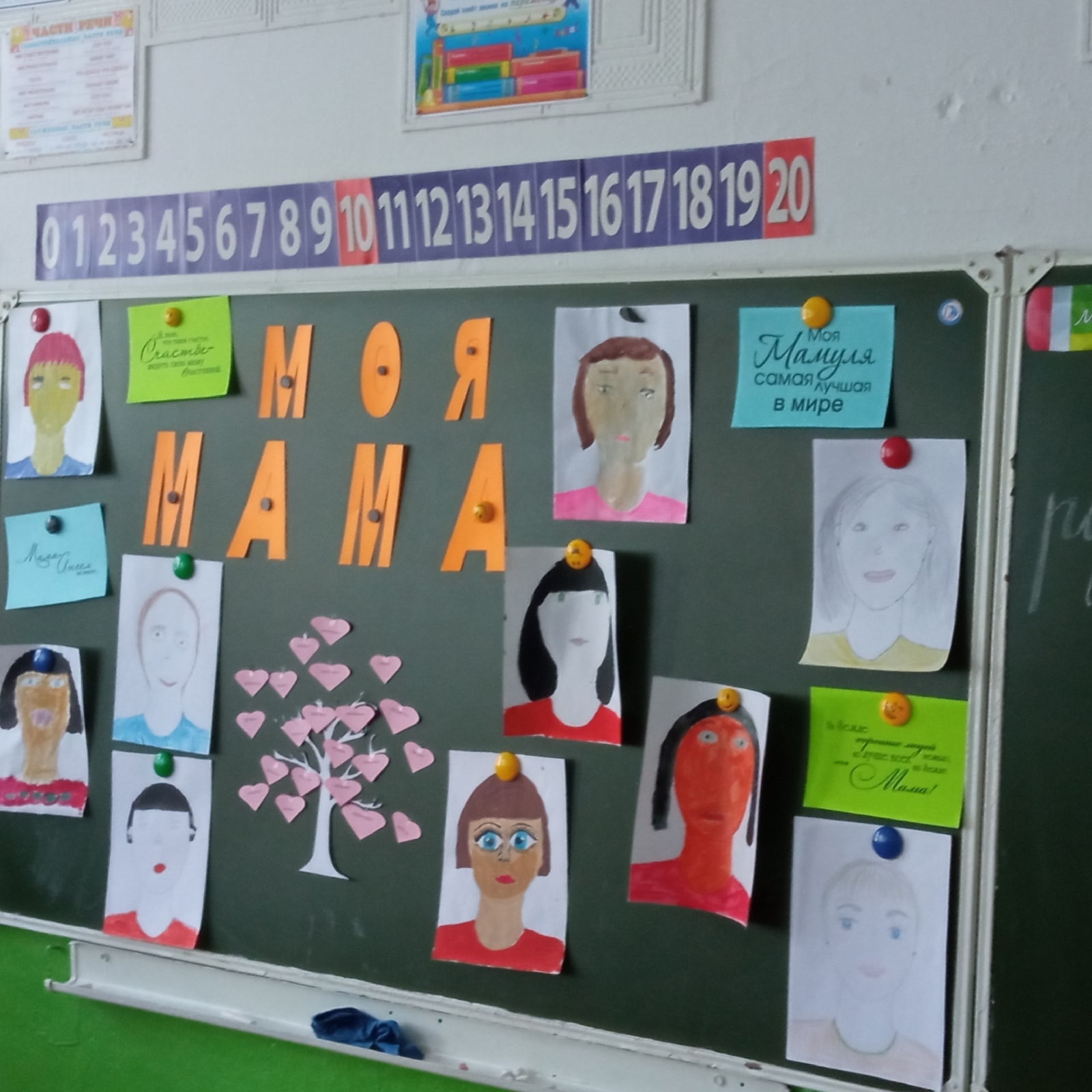 День матери в школе.