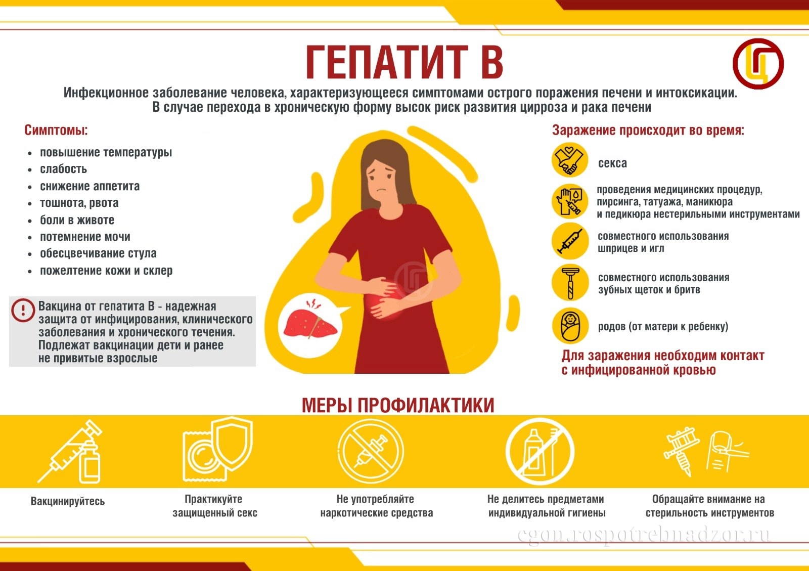 Гепатит В и С, Вич.