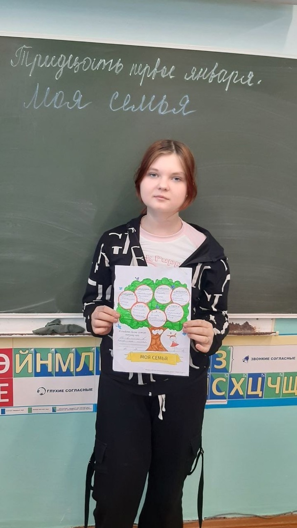 Классный час.