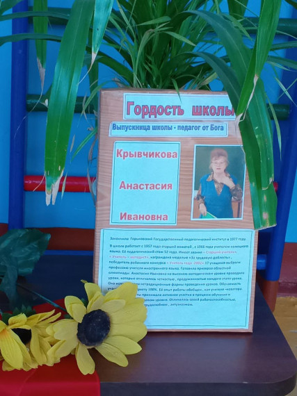 В память ветерана педагогического туда.