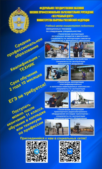 Профориентация.